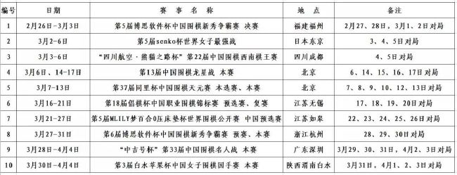 凶猛的山魈兄弟20年后重聚，几乎看不见身上的痞气，更多的是岁月打磨后的稳重，但是兄弟之间的心心相惜还是丝毫不减，而这款海报的摄影师亦是20年前与五兄弟合作的著名艺术家朱祖儿老师